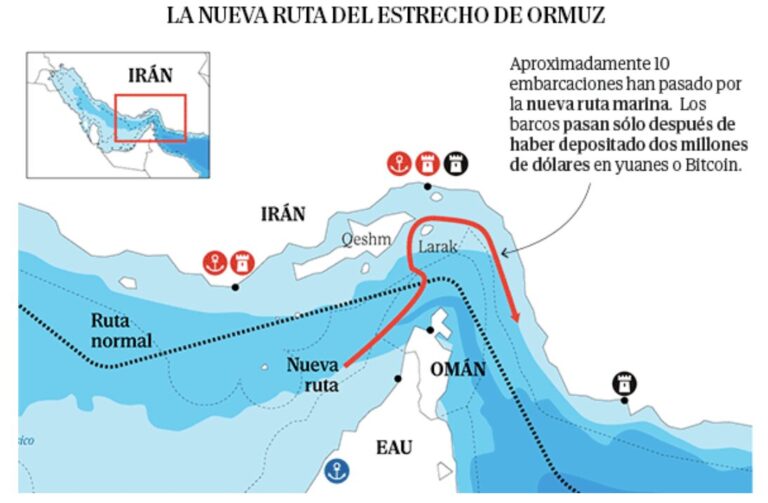 El Peaje del Miedo: Irán impone su ley en Ormuz ante la mirada de Trump