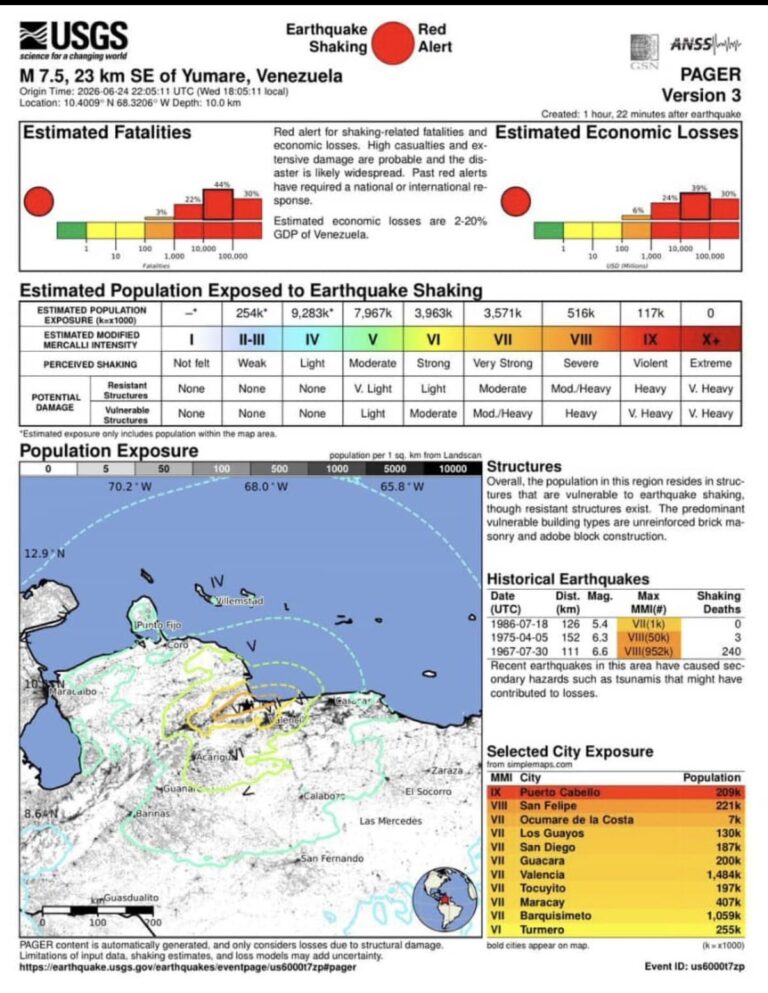Terremoto en Venezuela